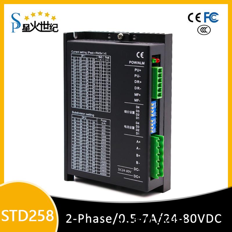 步進驅動器：STD258M
