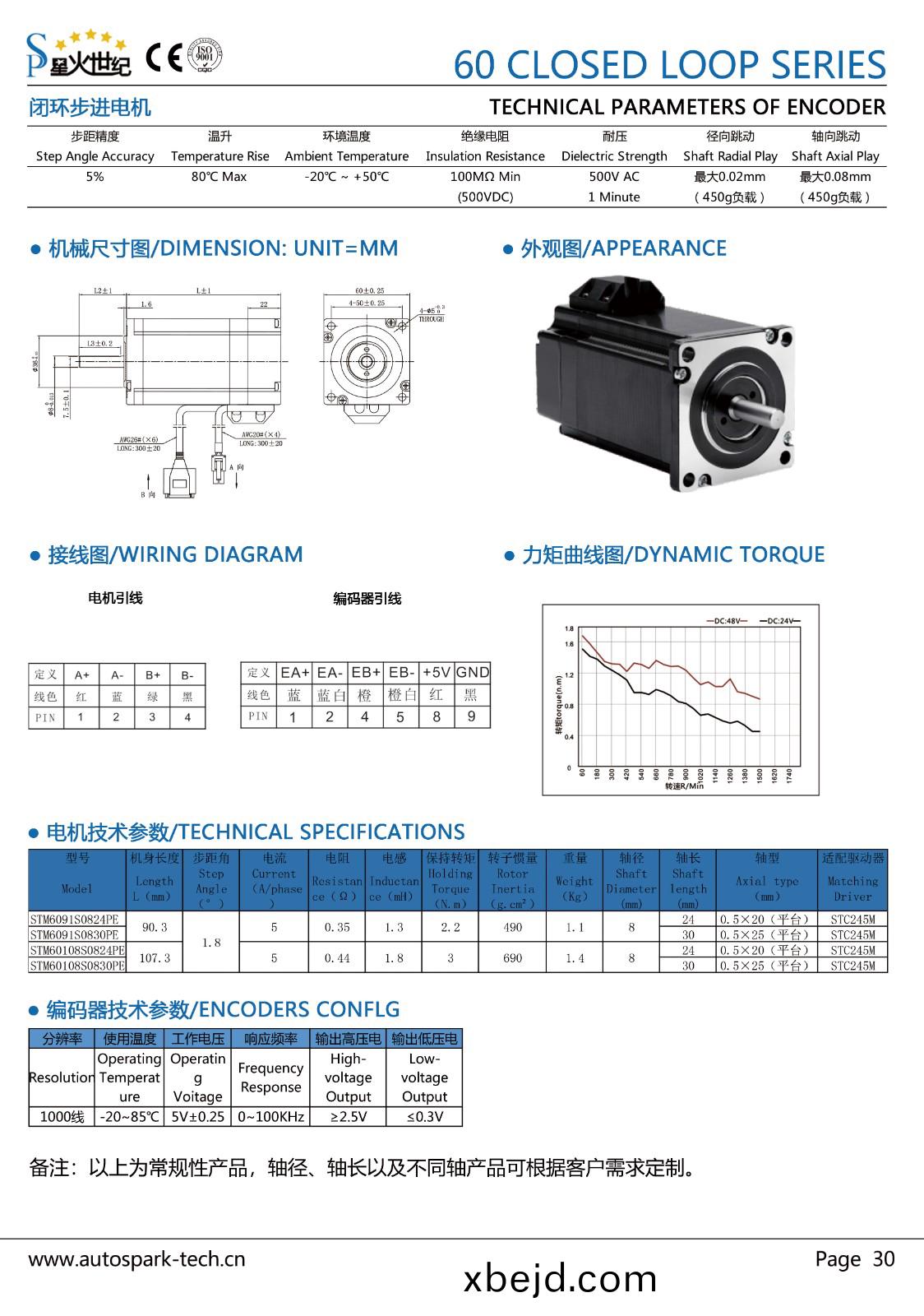p30-閉環兩(liang)相60電機.jpg
