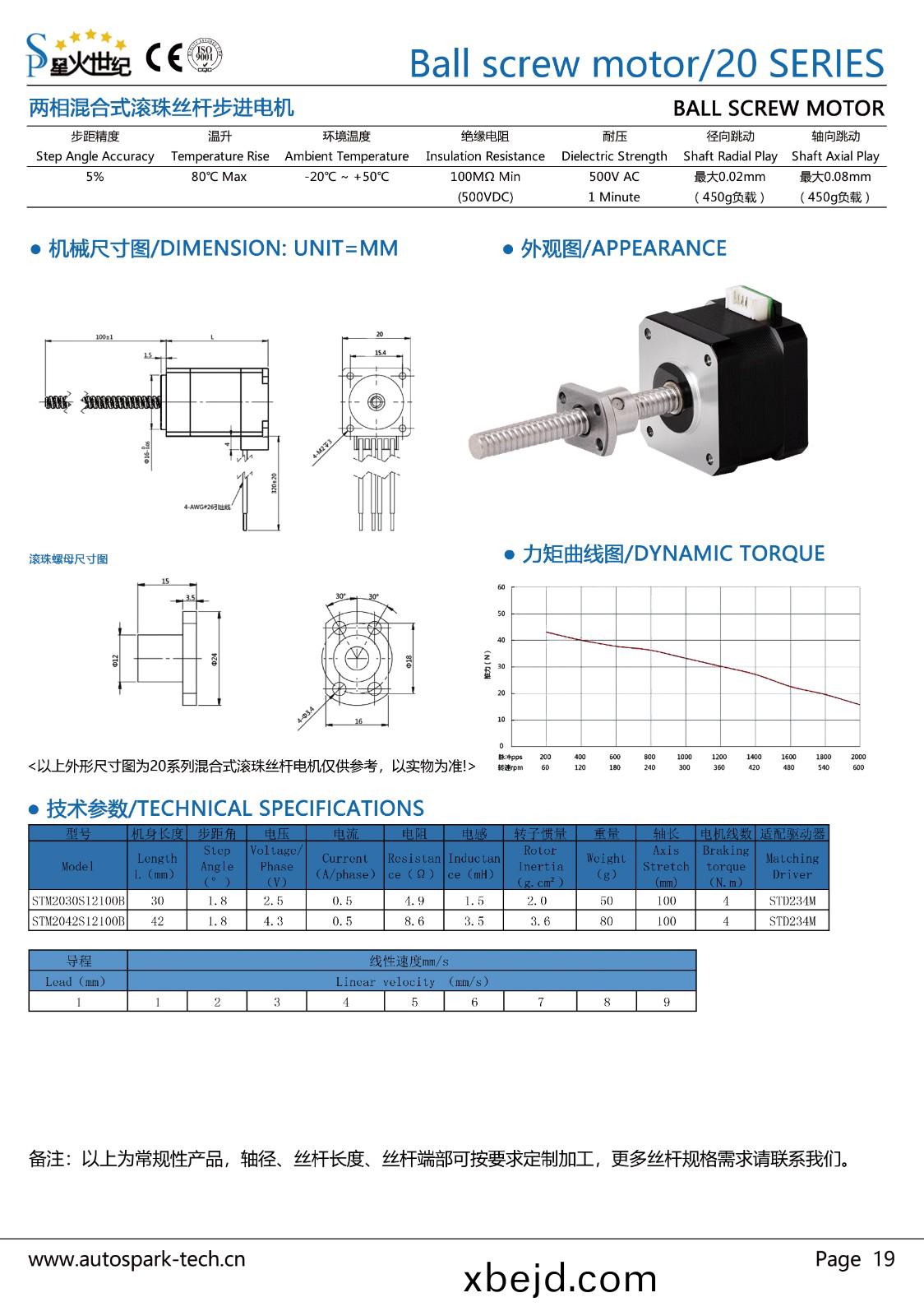 P19-滾珠絲桿(gan)20電機.jpg