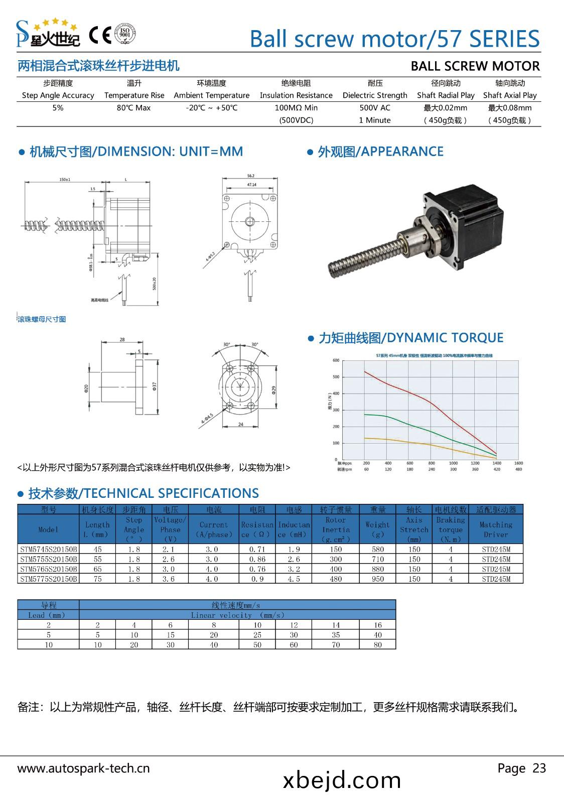 P23-滾珠絲桿57電機.jpg
